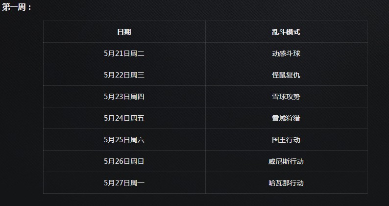 《守望先锋》2019三周年庆典乱斗日程