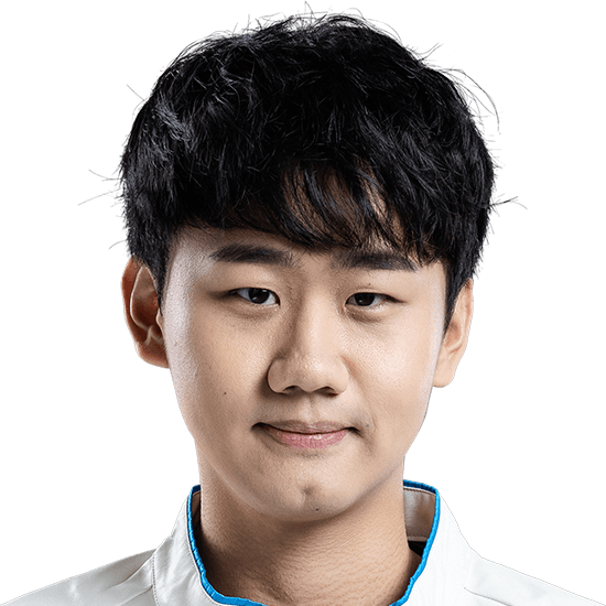 《LOL》LPL2019夏季赛BLG战队介绍