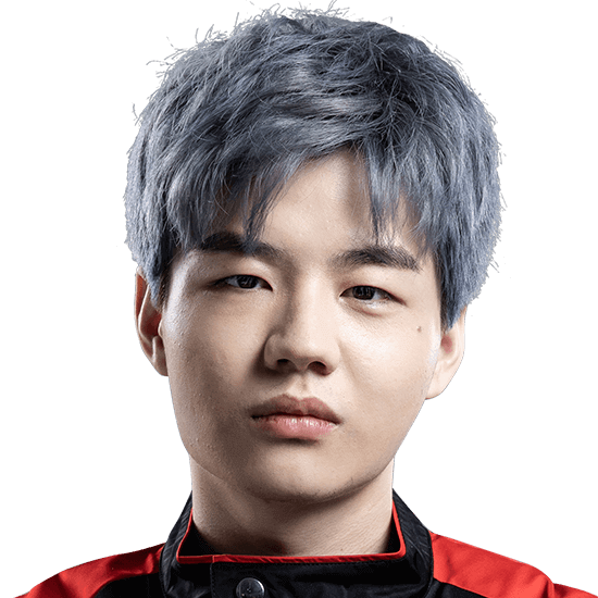 《LOL》LPL2019春季赛FPX战队介绍
