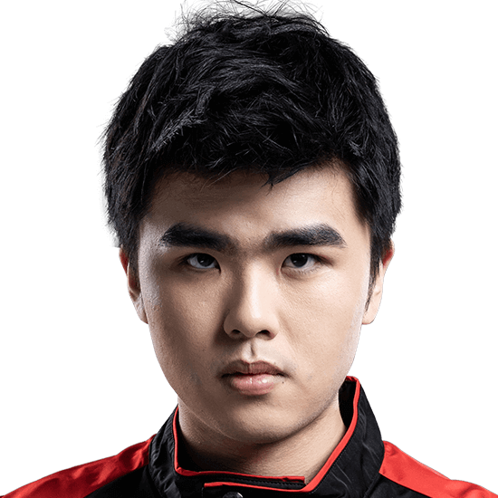 《LOL》LPL2019春季赛FPX战队介绍