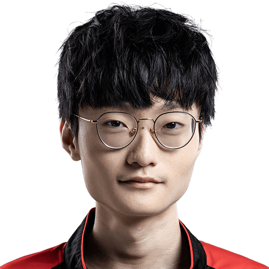 《LOL》LPL2019春季赛FPX战队介绍