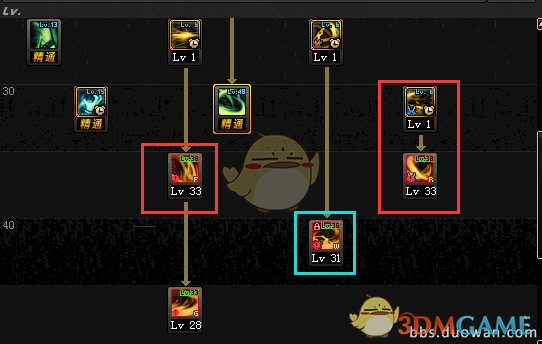 《DNF》夜刀神打桩技能加点推荐