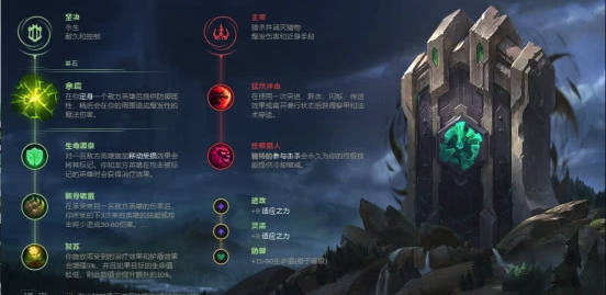 《LOL》9.11上单派克符文出装介绍
