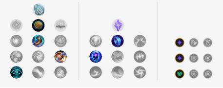 《LOL》9.10版本高胜率五大AD汇总