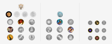 《LOL》9.10版本高胜率五大AD汇总