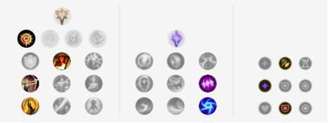 《LOL》9.10版本高胜率五大AD汇总