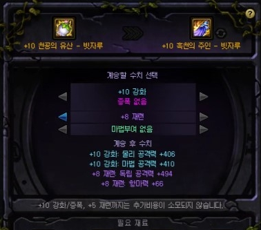 《DNF》永恒的黑瞳石获取方式介绍