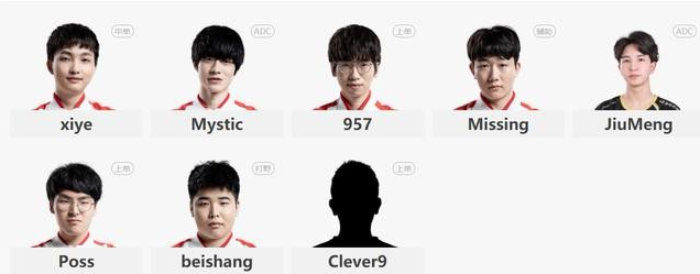 《LOL》2019LPL夏季赛队伍阵容一览