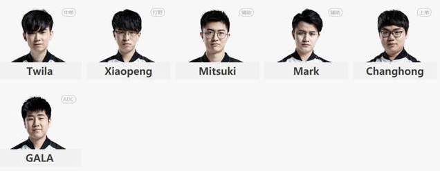 《LOL》2019LPL夏季赛队伍阵容一览