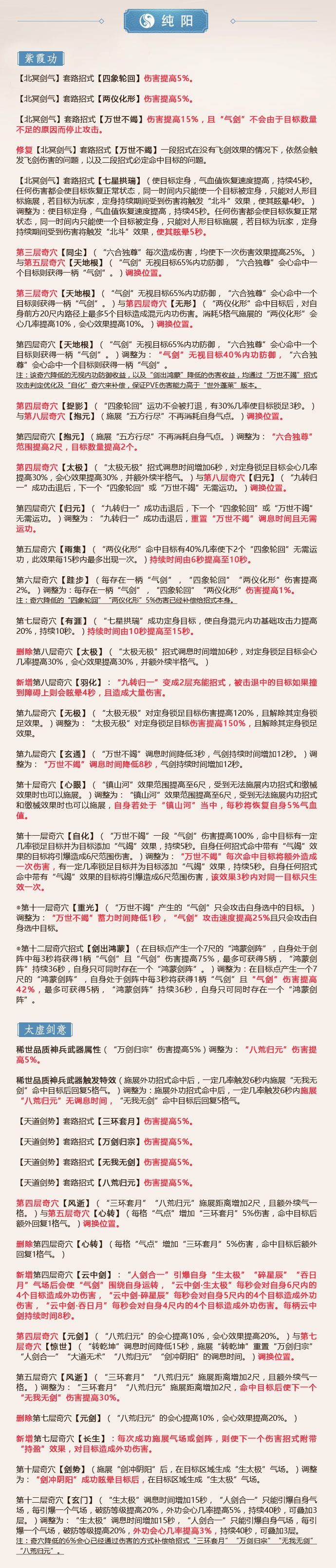 《剑网3》怒海争锋全门派技改内容汇总