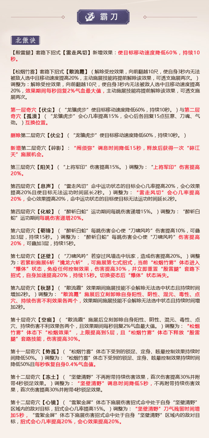 《剑网3》怒海争锋全门派技改内容汇总