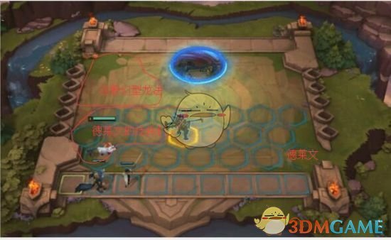 云顶之弈极地元素使怎么打