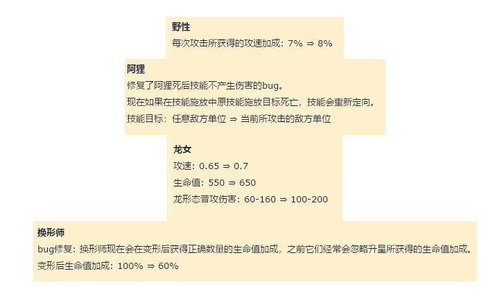 lol云顶之弈变形龙怎么搭