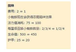 lol云顶之弈变形龙怎么搭