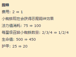 云顶之弈法师阵容装备选什么