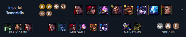 《LOL》云顶之弈新版本强势吃鸡上分阵容汇总