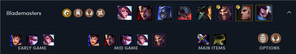 《LOL》云顶之弈新版本强势吃鸡上分阵容汇总