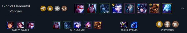 《LOL》云顶之弈新版本强势吃鸡上分阵容汇总