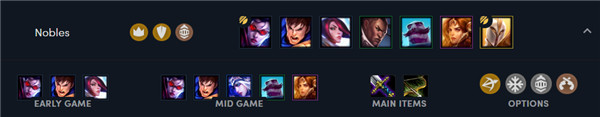 《LOL》云顶之弈新版本强势吃鸡上分阵容汇总