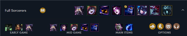 《LOL》云顶之弈新版本强势吃鸡上分阵容汇总