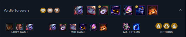 《LOL》云顶之弈新版本强势吃鸡上分阵容汇总