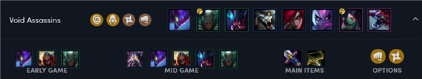 《LOL》云顶之弈新版本强势吃鸡上分阵容汇总