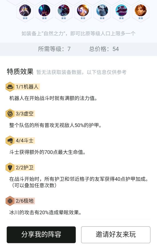云顶之弈拉面狗熊阵容怎么搭配