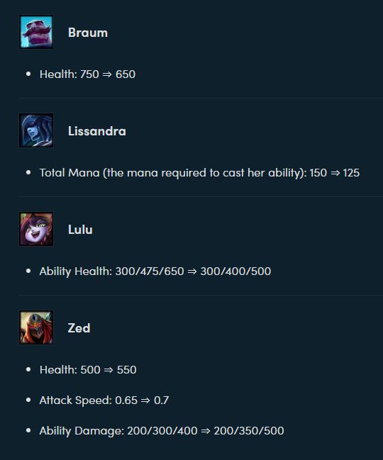 《LOL》云顶之弈外服9.16版阵容强度排名