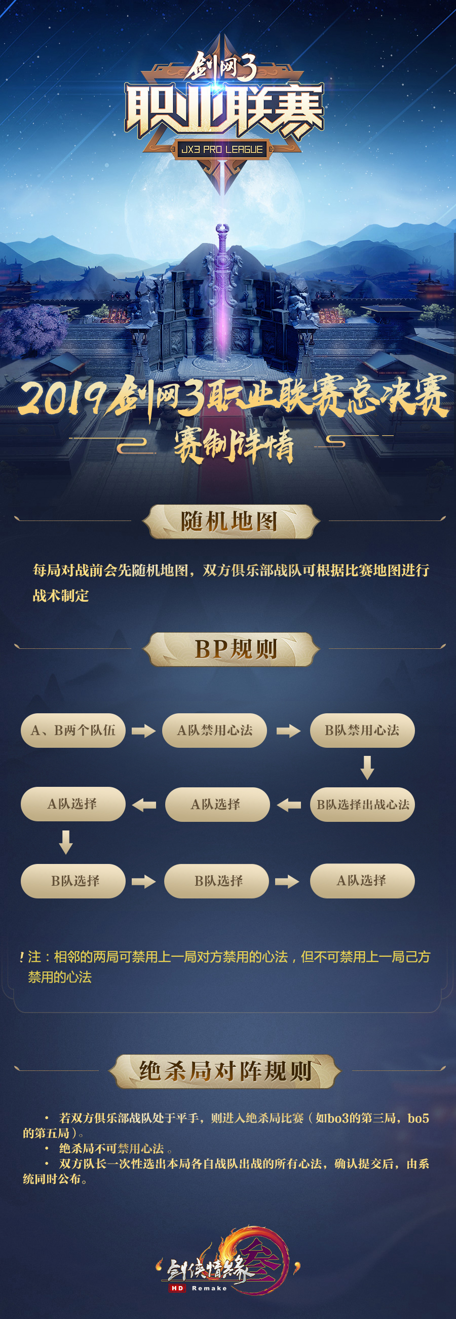 《剑网3》职业联赛总决赛8月28日正式开战