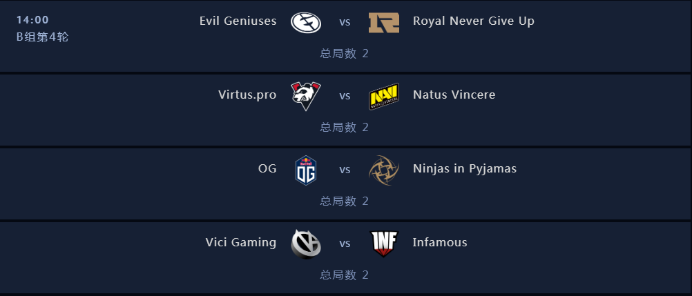 《DOTA2》Ti9小组赛8月16日赛程表一览