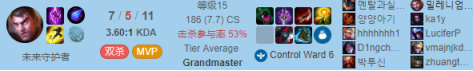《LOL》9.16版本韩服高端局黑科技套路推荐