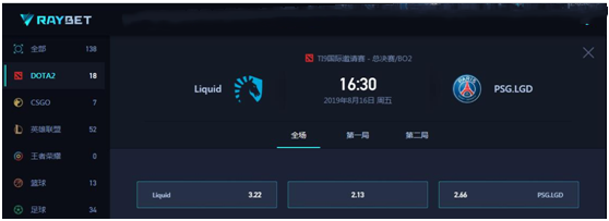 《DOTA2》TI9小组赛回顾LGD VG携手杀入胜者组表现超预期！
