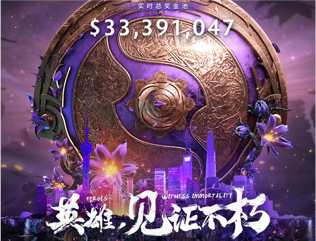《DOTA2》TI9小组赛AB组出线战队名单