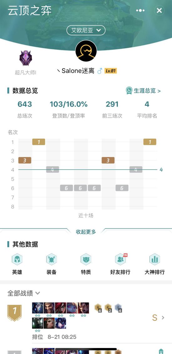 《LOL》9.16云顶之弈海克斯阵容排位实战