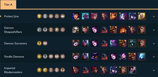 《LOL》云顶之弈9.16阵容和羁绊排名