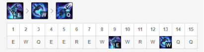 《LOL》9.16版本韩服各路T1级别英雄汇总