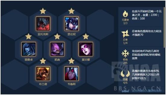 《LOL》云顶之弈9.16恶魔流阵容玩法