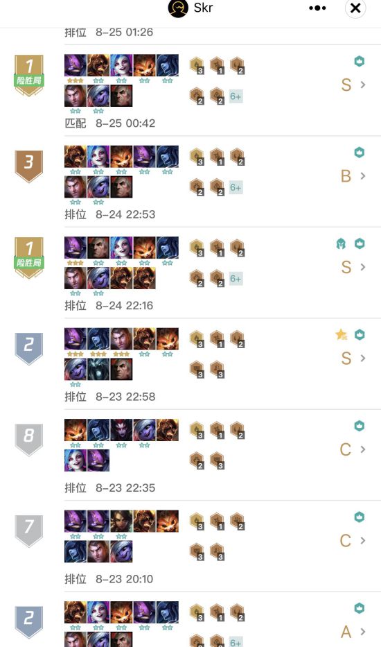 《LOL》云顶之弈9.16凯南主C吃鸡阵容推荐