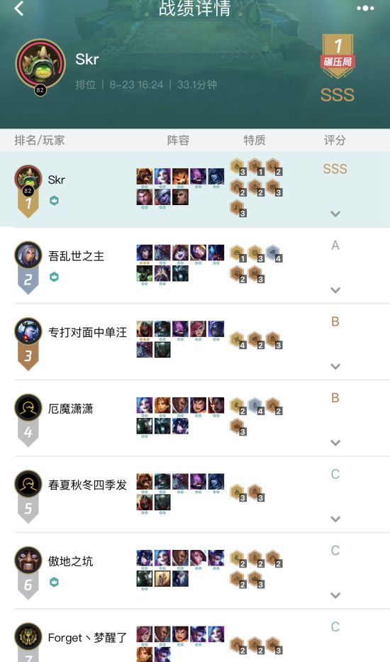 《LOL》云顶之弈9.16凯南主C吃鸡阵容推荐