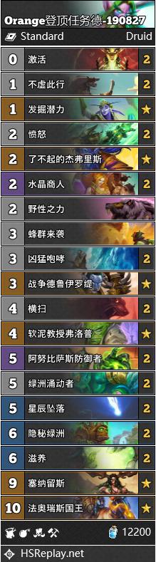 《炉石传说》奥丹姆奇兵9月强势T1卡组汇总
