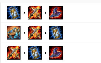 《LOL》9.16版本末期高胜率冷门中单推荐