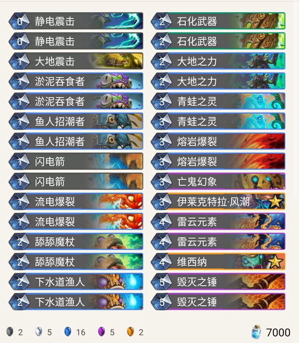 《炉石传说》奥丹姆奇兵Pavel打脸萨卡组推荐