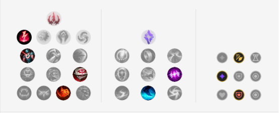 《LOL》9.17版本五路T1级别英雄推荐