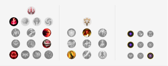《LOL》9.17版本五路T1级别英雄推荐