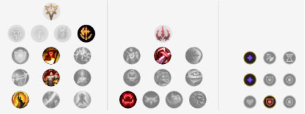 《LOL》9.17版本上单T1级别英雄推荐