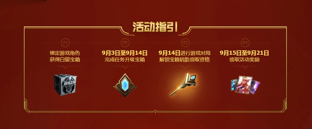 《LOL》八周年战斗之夜宝箱升级方法