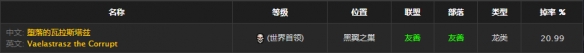《魔兽世界》怀旧服审判套装获取介绍