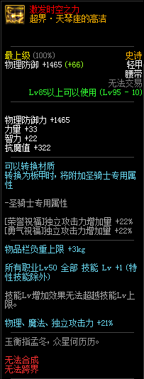 《DNF》奶萝防具排行
