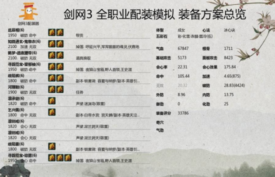 《剑网3》七秀冰心PVE输出大型攻略