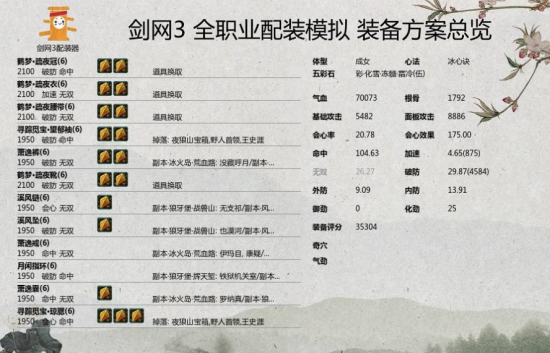 《剑网3》七秀冰心PVE输出大型攻略